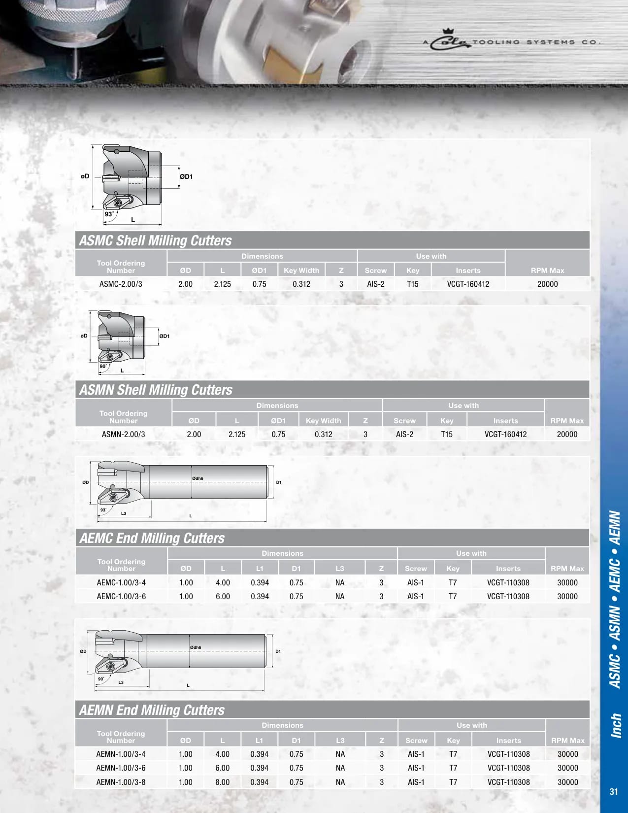 AEMC Parmak Frezeler - AEMC-1.00/3-4