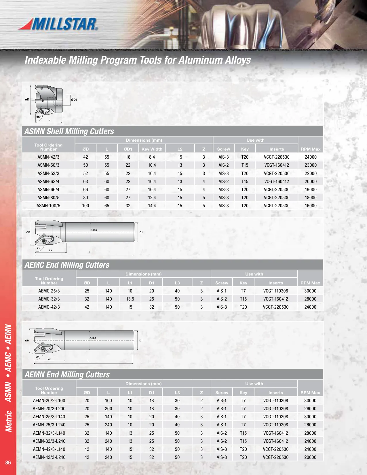Indexable Milling Program Tools for Alüminyum Alloys - AEMN-20