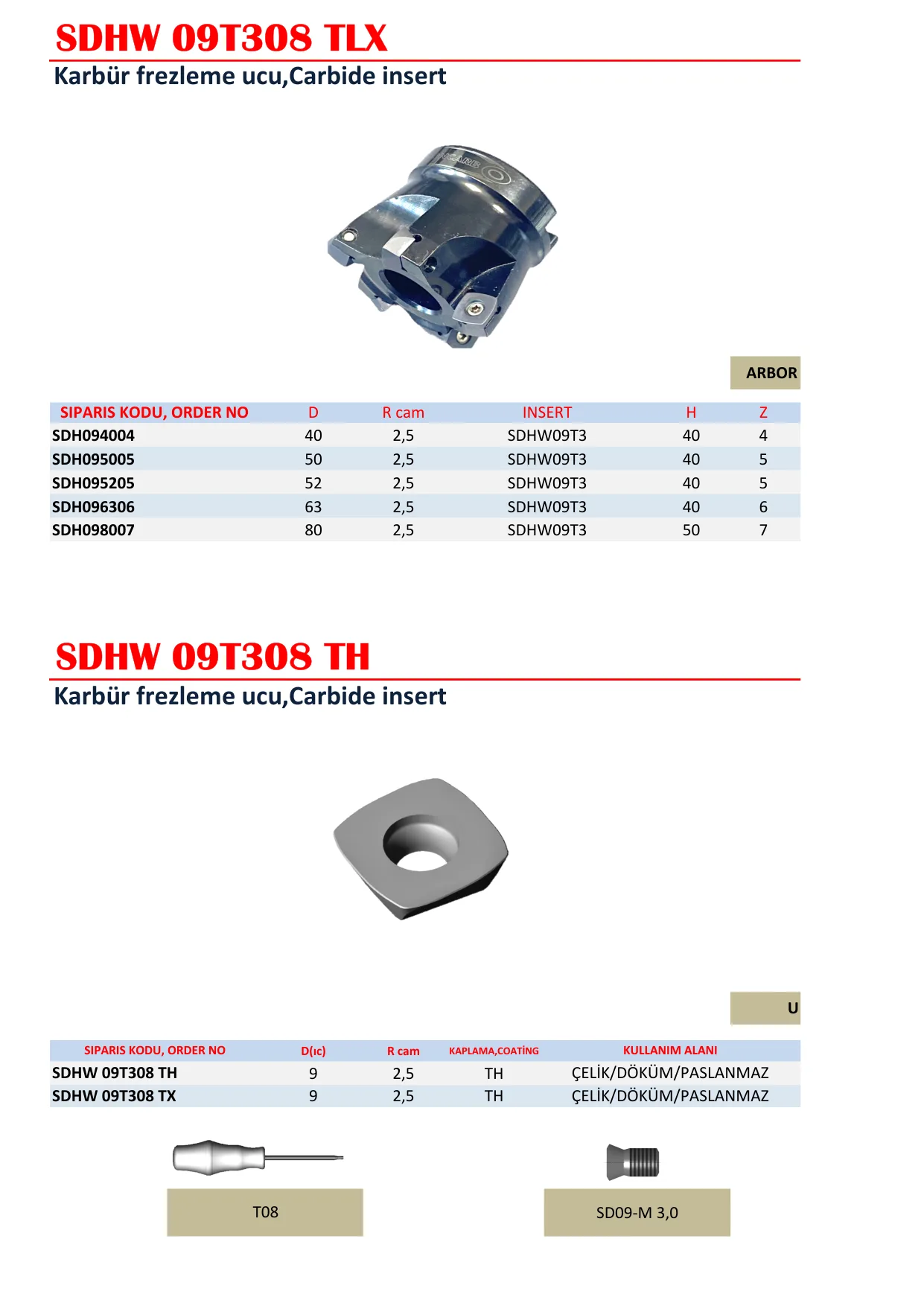 Moncarb SDHW Serisi Karbür Frezeleme Ucu - SDHW 09T308 TH